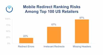erreur-redirection-mobile