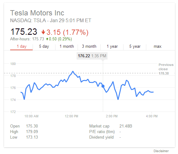 google-nouveaute-resultats-bourse