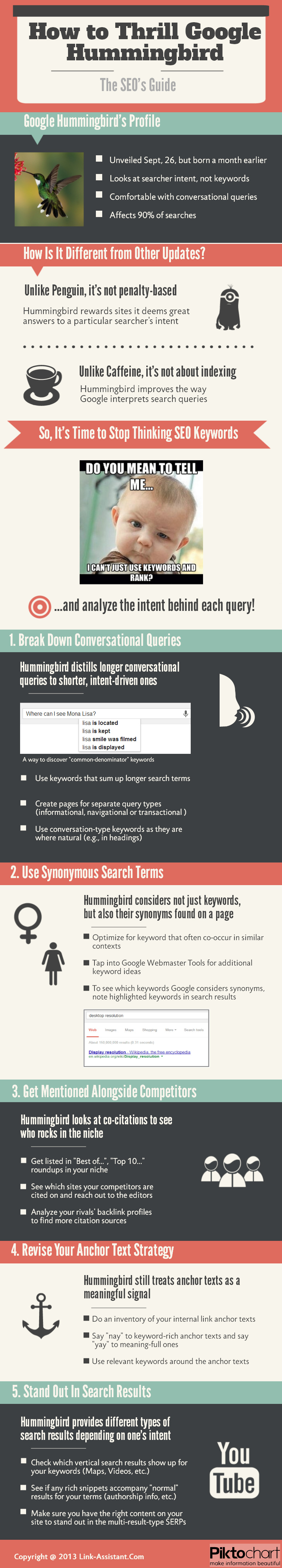 infographie-guide-google-hummingbird-colibri