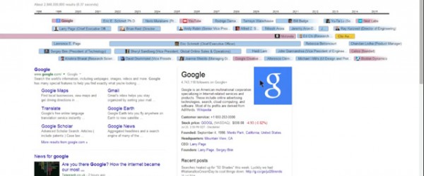 google-knowledge-graph-timeline