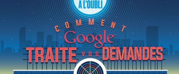 infographie-droit-oubli-1