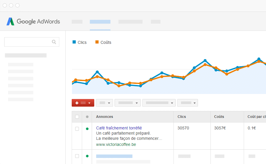 Google AdWords