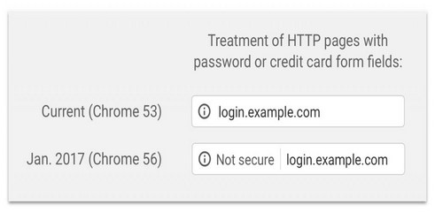 HTTPS: vers une sphère web plus sécurisée dès janvier 2017