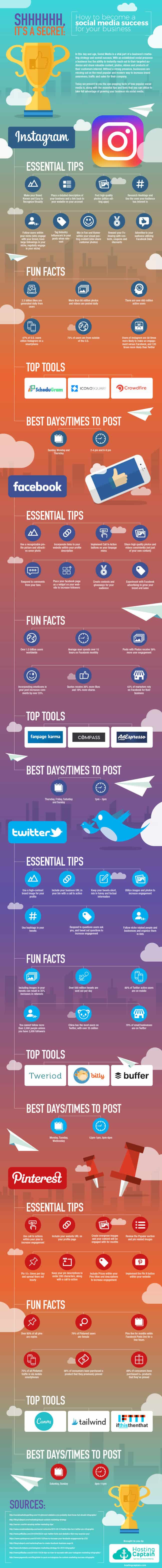 Trucs et astuces pour une bonne utilisation des réseaux sociaux (Infographie)