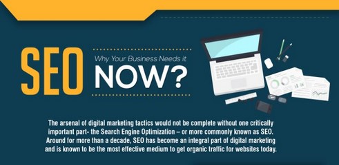 SEO: la clé de votre entreprise (infographie)