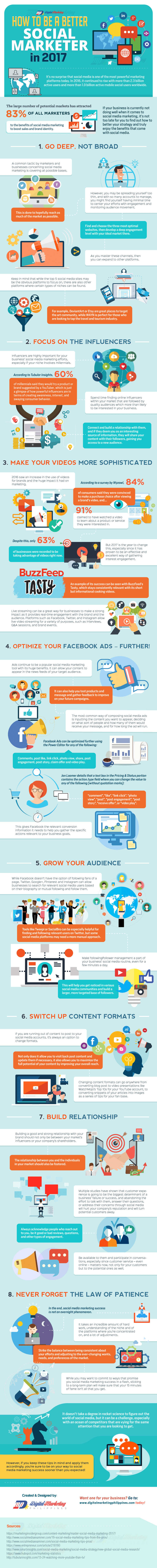 Infographie: comment devenir un meilleur "Social Marketer"?