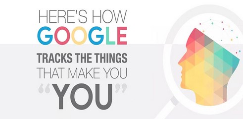 Ce que Google sait de vous