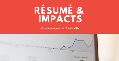 March 2019 Core Update de Google: résumé et impacts de la mise à jour du 12 mars 2019